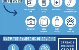 Coronavirus Spread Infographic